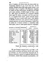 giornale/TO00185020/1839/unico/00000084