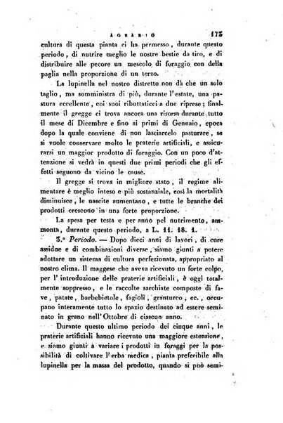 Giornale agrario toscano