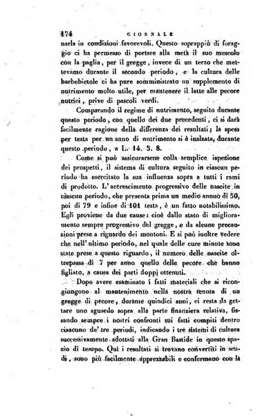 Giornale agrario toscano