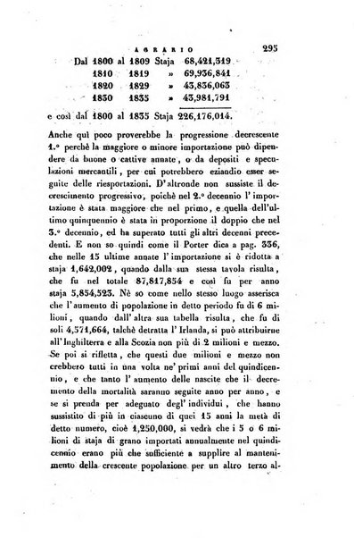 Giornale agrario toscano