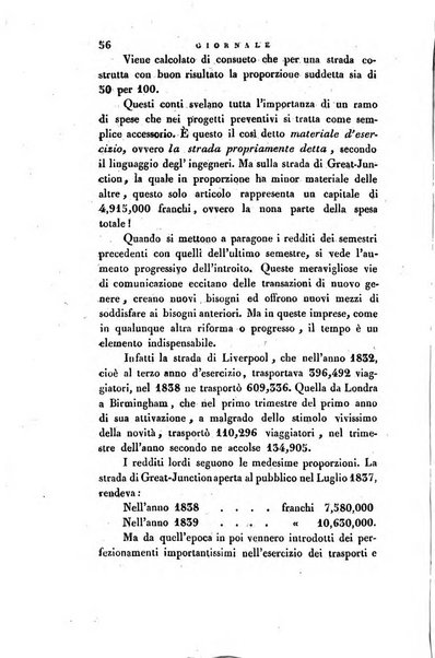 Giornale agrario toscano