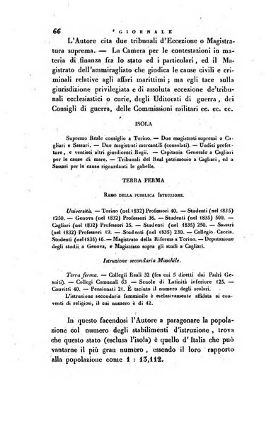 Giornale agrario toscano