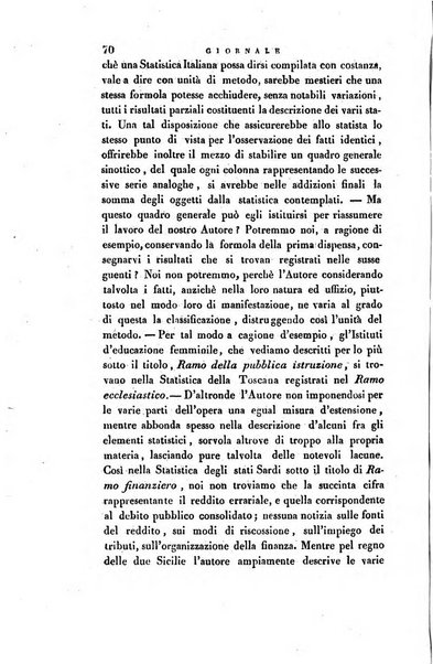 Giornale agrario toscano