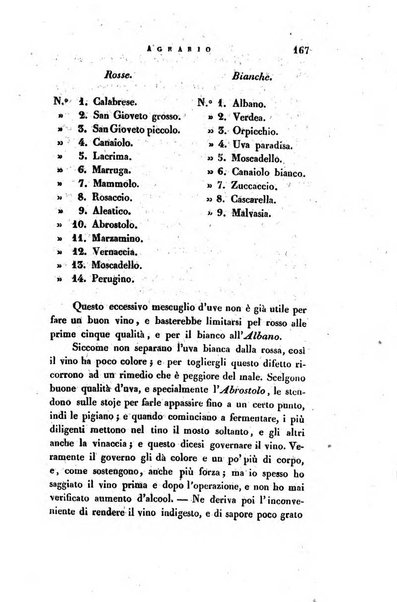 Giornale agrario toscano