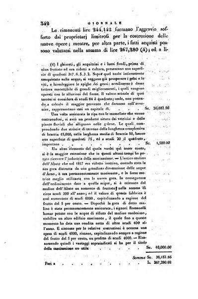 Giornale agrario toscano