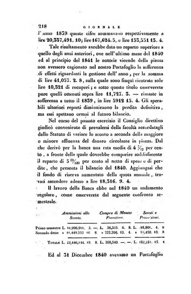 Giornale agrario toscano