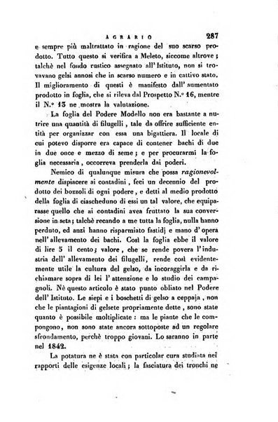 Giornale agrario toscano