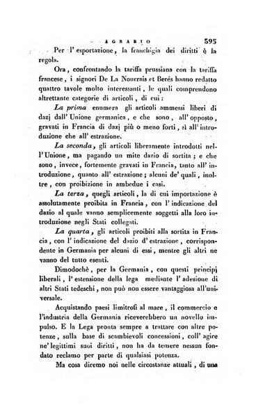 Giornale agrario toscano