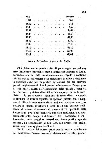 Giornale agrario toscano