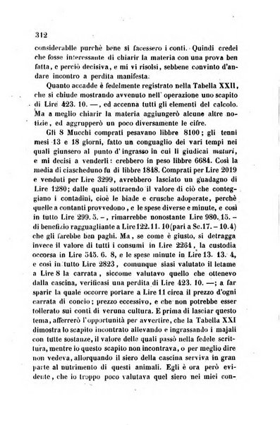 Giornale agrario toscano