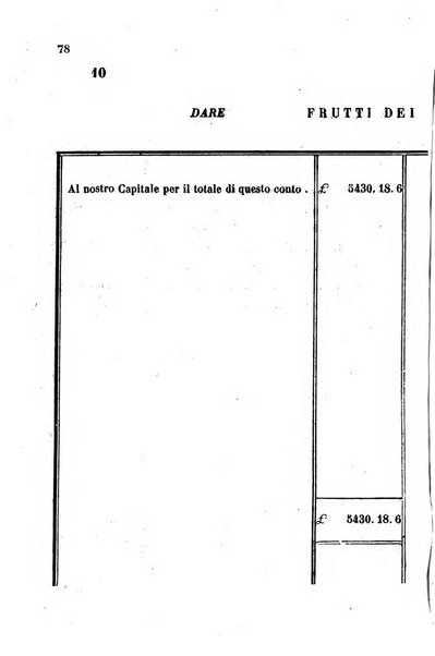 Giornale agrario toscano