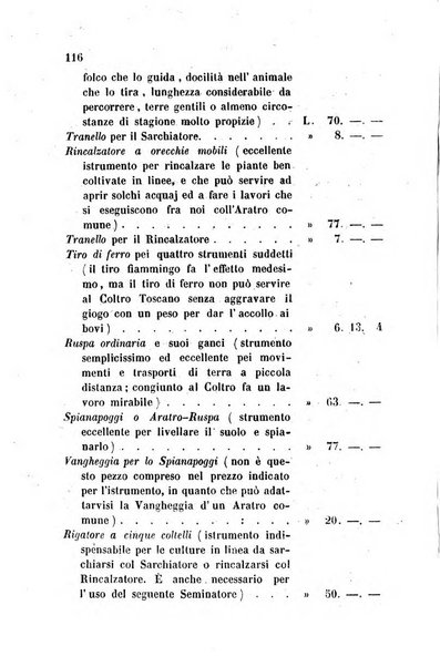 Giornale agrario toscano