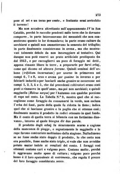 Giornale agrario toscano