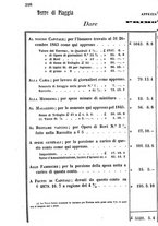 giornale/TO00185020/1845/unico/00000306