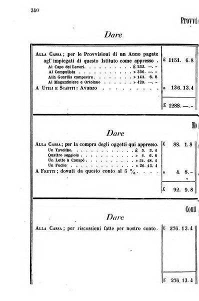 Giornale agrario toscano