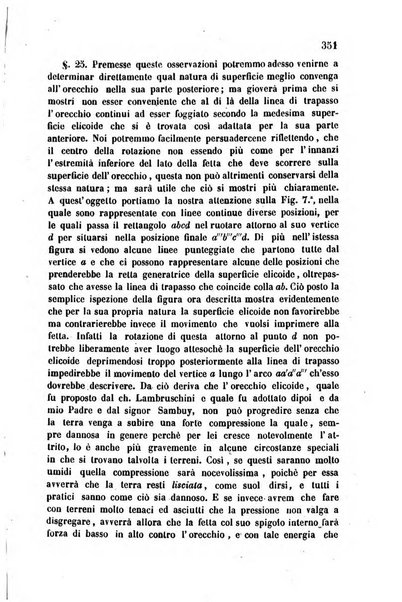 Giornale agrario toscano