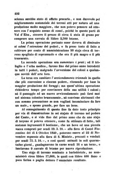 Giornale agrario toscano