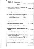 giornale/TO00185020/1846/unico/00000228