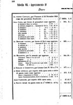 giornale/TO00185020/1846/unico/00000230