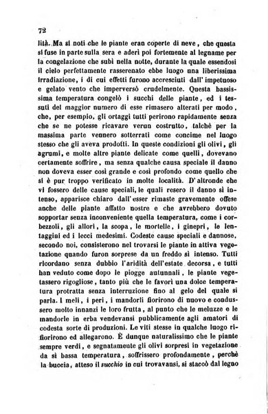 Giornale agrario toscano