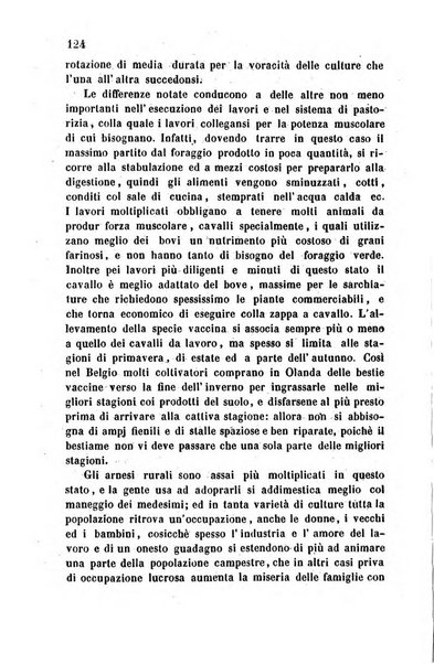 Giornale agrario toscano