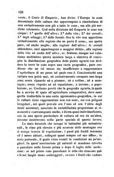 Giornale agrario toscano