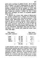 giornale/TO00185020/1847/unico/00000255