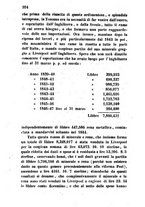 giornale/TO00185020/1847/unico/00000258