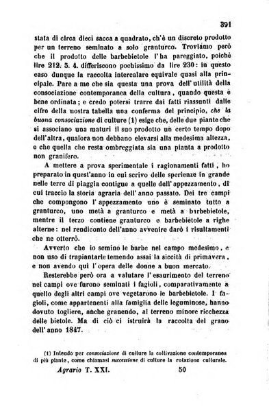 Giornale agrario toscano