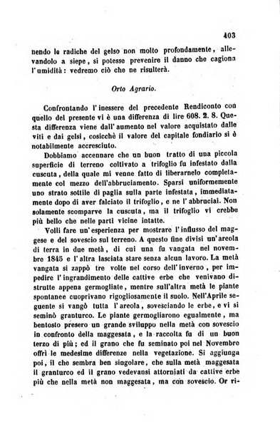 Giornale agrario toscano