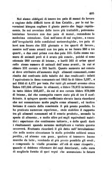 Giornale agrario toscano