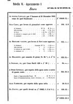 giornale/TO00185020/1847/unico/00000430