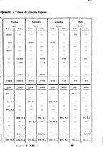 giornale/TO00185020/1847/unico/00000459