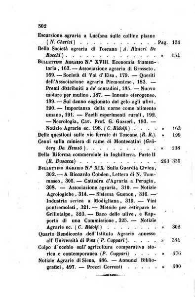 Giornale agrario toscano