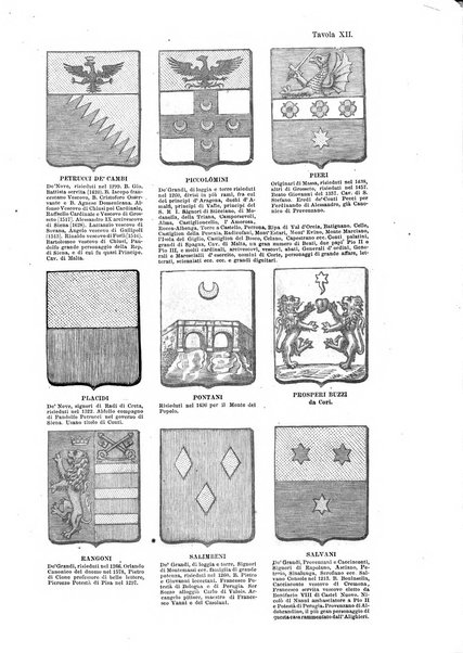 Giornale araldico, genealogico, diplomatico italiano