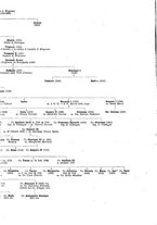 giornale/TO00185021/1880/v.8/00000049