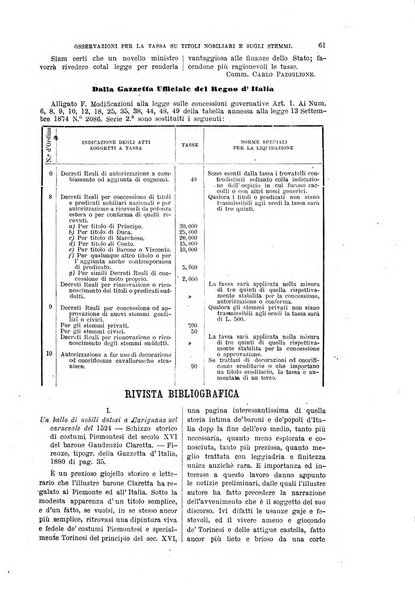 Giornale araldico, genealogico, diplomatico italiano