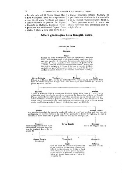 Giornale araldico, genealogico, diplomatico italiano