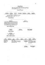 giornale/TO00185021/1880/v.8/00000077