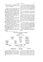 giornale/TO00185021/1880/v.8/00000093