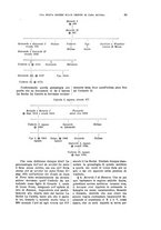 giornale/TO00185021/1885-1886/v.13/00000077