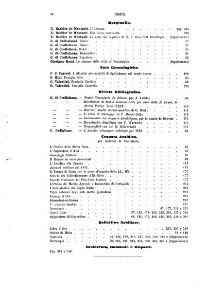 Giornale araldico, genealogico, diplomatico italiano