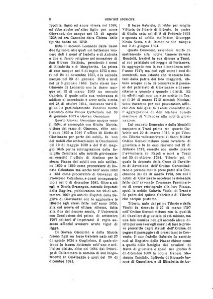 Giornale araldico, genealogico, diplomatico italiano