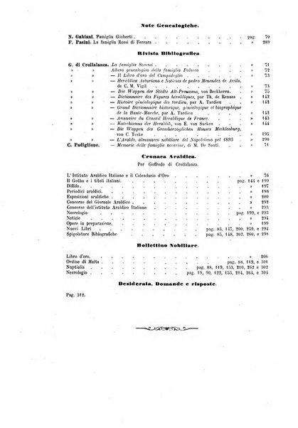 Giornale araldico, genealogico, diplomatico italiano