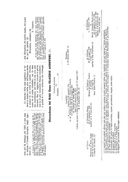 Giornale araldico, genealogico, diplomatico italiano