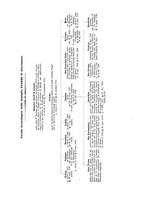 giornale/TO00185021/1894/v.3/00000079