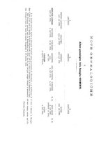 giornale/TO00185021/1894/v.3/00000084