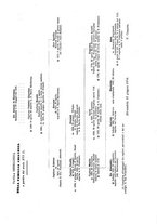 giornale/TO00185021/1895/v.4/00000013