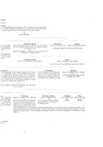 giornale/TO00185021/1895/v.4/00000083