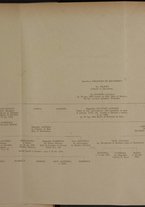 giornale/TO00185021/1899/v.8/00000073